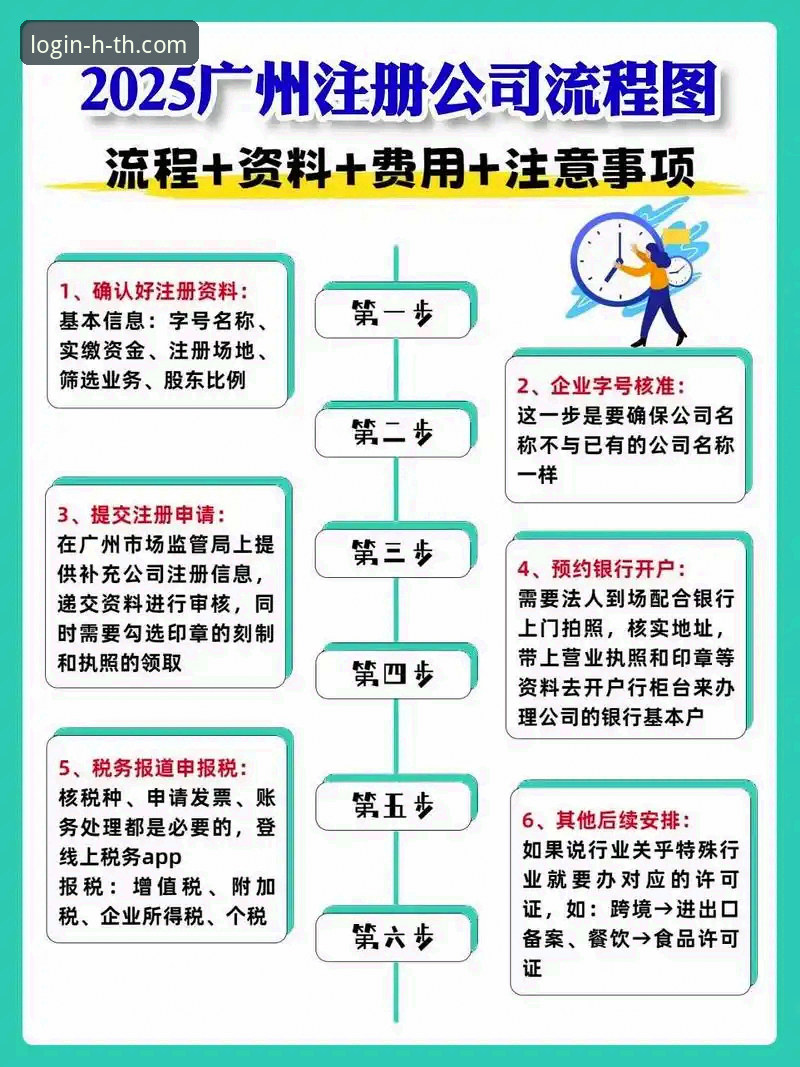 深度揭秘：HTH注册流程背后的高效操作指南，3分钟搞定平台账号